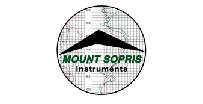 Mount Sopris Instruments